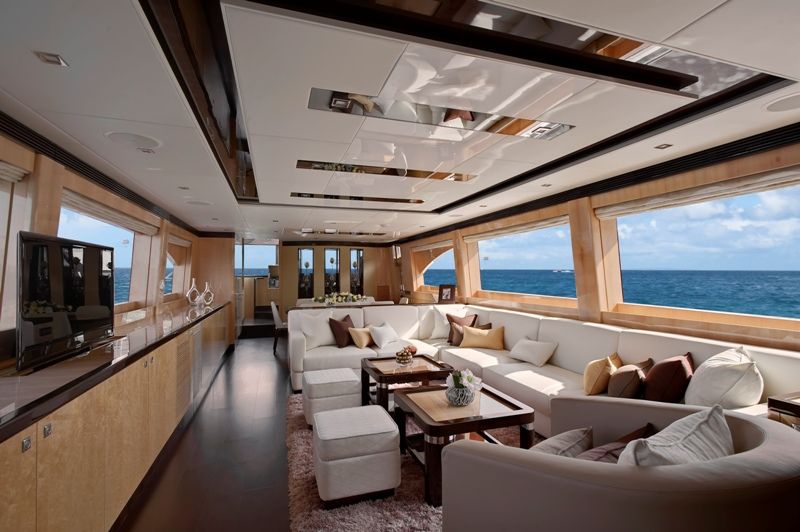 yacht charters around the world